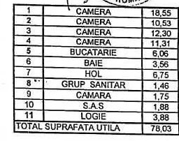 Titan/ Etaj 1/ Piata Minis/ Bloc reabilitat termic/ Comision 0%