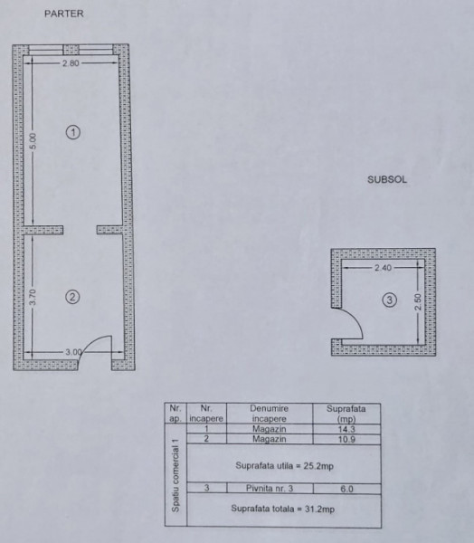 Spatiu comercial Piata Sf. Vineri - ideal investitie